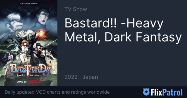 Bastard!! -Heavy Metal, Dark Fantasy Soundtrack List