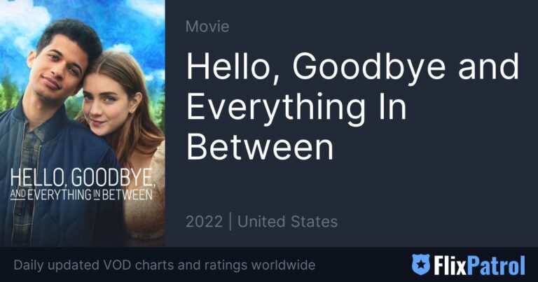 Hello, Goodbye and Everything In Between Soundtrack List
